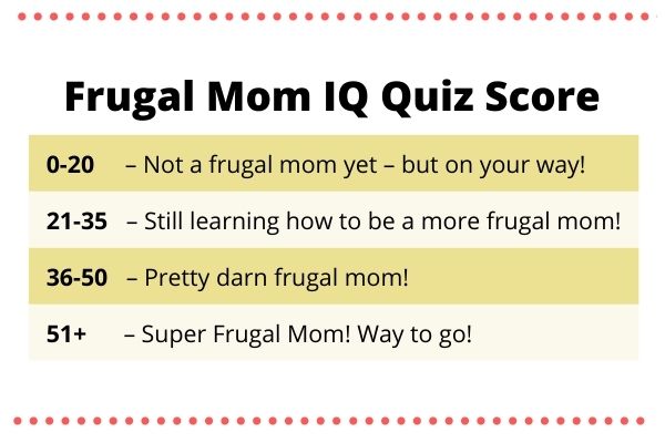What's Your Frugal Mom IQ? | Frugal Fun Mom